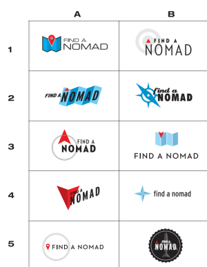 logos